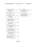 DATA STORAGE DEVICE WITH INTEGRATED DNA STORAGE MEDIA diagram and image