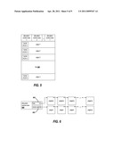 MANAGING ALLOCATION AND DEALLOCATION OF STORAGE FOR DATA OBJECTS diagram and image