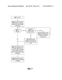 MANAGING ALLOCATION AND DEALLOCATION OF STORAGE FOR DATA OBJECTS diagram and image