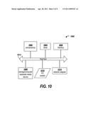 MANAGING ALLOCATION AND DEALLOCATION OF STORAGE FOR DATA OBJECTS diagram and image