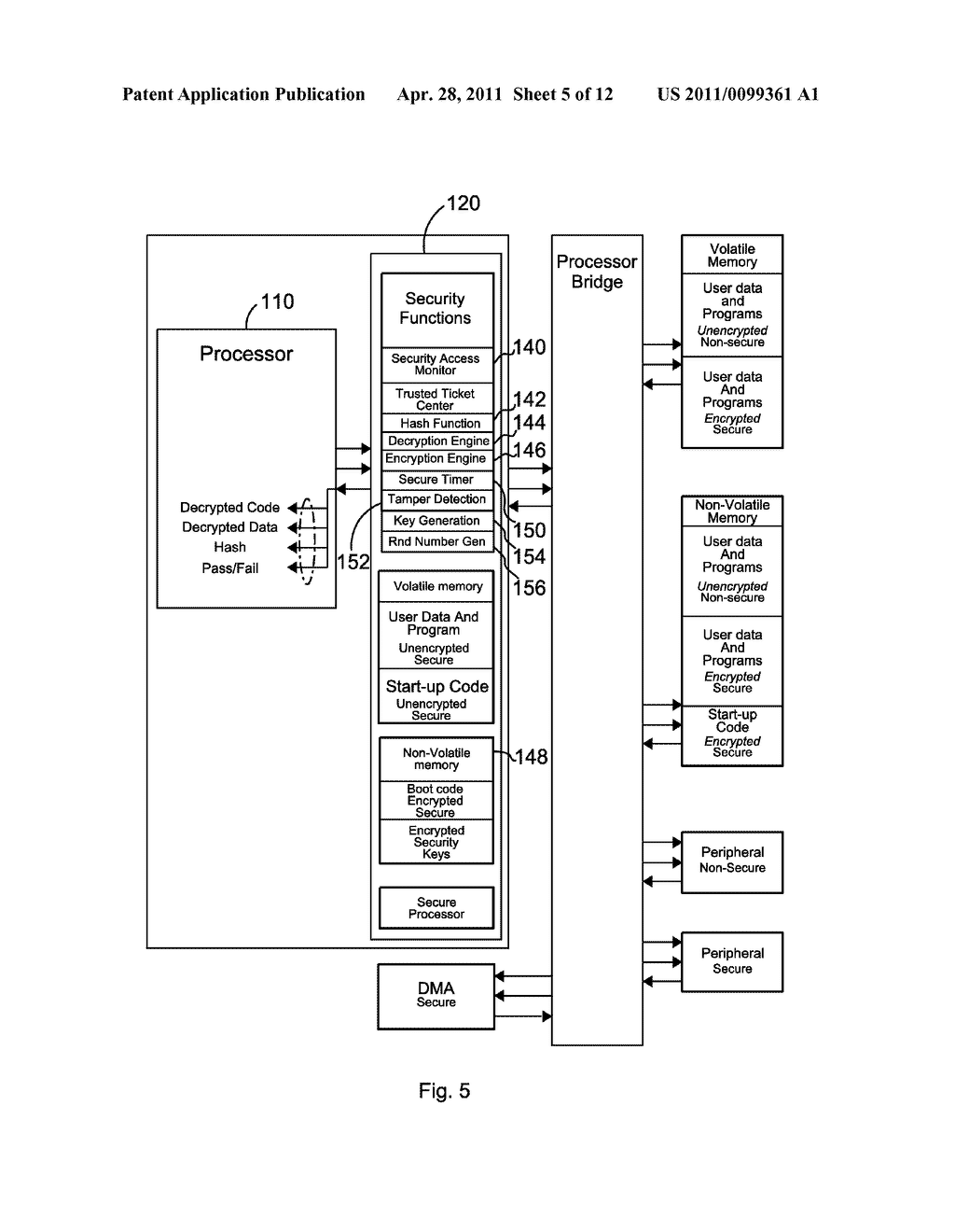 Validation And/Or Authentication Of A Device For Communication With Network - diagram, schematic, and image 06