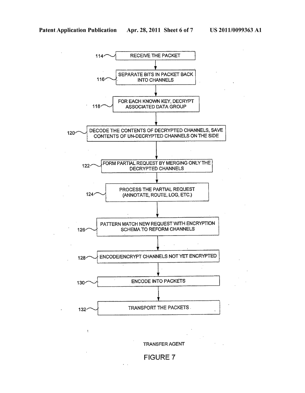 SECURE END-TO-END TRANSPORT THROUGH INTERMEDIARY NODES - diagram, schematic, and image 07