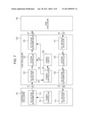 STORAGE SYSTEM diagram and image