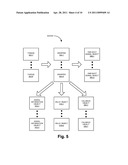 DELAYING ONE-SHOT SIGNAL OBJECTS diagram and image