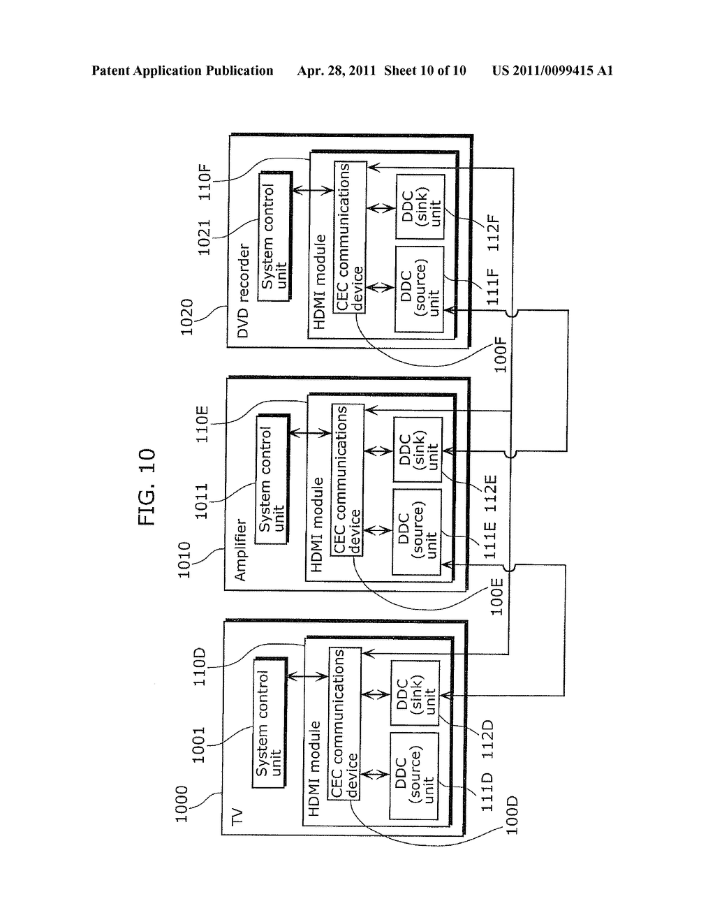 CEC COMMUNICATIONS DEVICE, AUDIO AND VISUAL DEVICE USING THEREOF, AND CEC COMMUNICATIONS METHOD - diagram, schematic, and image 11