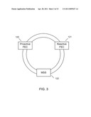 Loss Tolerant Transmission Control Protocol diagram and image