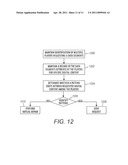 VIRTUAL REPAIR OF DIGITAL MEDIA diagram and image