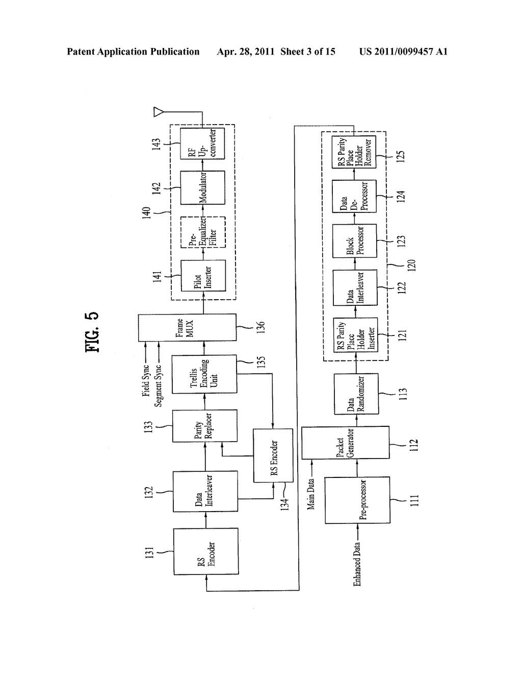 DTV TRANSMITTING SYSTEM AND RECEIVING SYSTEM AND METHOD OF PROCESSING BROADCAST DATA - diagram, schematic, and image 04