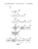 ERROR DETECTION/CORRECTION BASED MEMORY MANAGEMENT diagram and image