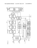 SEMICONDUCTOR MEMORY DEVICE diagram and image