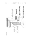 SEMICONDUCTOR MEMORY DEVICE diagram and image