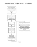 MECHANISM FOR ADDING CONTENT FROM A SEARCH TO A DOCUMENT OR MESSAGE diagram and image