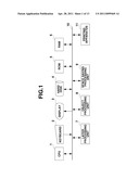 INFORMATION PROCESSING APPARATUS, CONTROL METHOD, AND STORAGE MEDIUM diagram and image