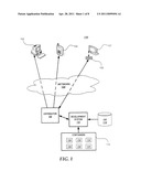 DYNAMIC GRAPHICAL USER INTERFACE LAYOUT diagram and image