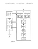 DYNAMIC GRAPHICAL USER INTERFACE LAYOUT diagram and image