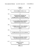 DYNAMIC GRAPHICAL USER INTERFACE LAYOUT diagram and image