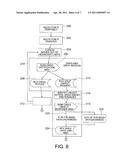 METHOD FOR ENABLING A MOBILE USER EQUIPMENT TO DRAG AND DROP DATA OBJECTS BETWEEN DISTRIBUTED APPLICATIONS diagram and image