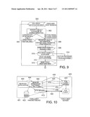 METHOD FOR ENABLING A MOBILE USER EQUIPMENT TO DRAG AND DROP DATA OBJECTS BETWEEN DISTRIBUTED APPLICATIONS diagram and image