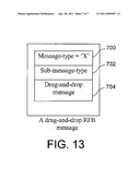 METHOD FOR ENABLING A MOBILE USER EQUIPMENT TO DRAG AND DROP DATA OBJECTS BETWEEN DISTRIBUTED APPLICATIONS diagram and image