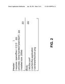 METHOD FOR CENTRALIZED APPLICATION PACKAGE DISTRIBUTION diagram and image