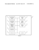 DYNAMICALLY RECONFIGURABLE SELF-MONITORING CIRCUIT diagram and image