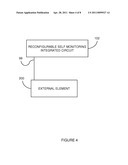 DYNAMICALLY RECONFIGURABLE SELF-MONITORING CIRCUIT diagram and image