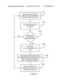 DYNAMICALLY RECONFIGURABLE SELF-MONITORING CIRCUIT diagram and image