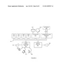 DYNAMICALLY RECONFIGURABLE SELF-MONITORING CIRCUIT diagram and image