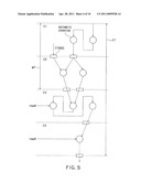 HIGH-LEVEL SYNTHESIS APPARATUS, HIGH-LEVEL SYNTHESIS METHOD, AND COMPUTER READABLE MEDIUM diagram and image