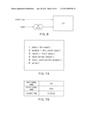 HIGH-LEVEL SYNTHESIS APPARATUS, HIGH-LEVEL SYNTHESIS METHOD, AND COMPUTER READABLE MEDIUM diagram and image