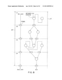 HIGH-LEVEL SYNTHESIS APPARATUS, HIGH-LEVEL SYNTHESIS METHOD, AND COMPUTER READABLE MEDIUM diagram and image