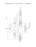 HIGH-LEVEL SYNTHESIS APPARATUS, HIGH-LEVEL SYNTHESIS METHOD, AND COMPUTER READABLE MEDIUM diagram and image