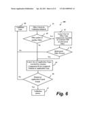 METHOD AND SYSTEM FOR VERSION INDEPENDENT SOFTWARE RELEASE MANAGEMENT diagram and image