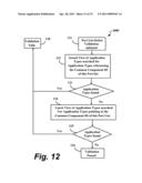 METHOD AND SYSTEM FOR VERSION INDEPENDENT SOFTWARE RELEASE MANAGEMENT diagram and image