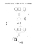 DIGITAL BROADCASTING SYSTEM AND METHOD OF PROCESSING DATA IN DIGITAL BROADCASTING SYSTEM diagram and image