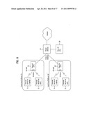 DIGITAL BROADCASTING SYSTEM AND METHOD OF PROCESSING DATA IN DIGITAL BROADCASTING SYSTEM diagram and image