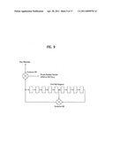 DIGITAL BROADCASTING SYSTEM AND METHOD OF PROCESSING DATA IN DIGITAL BROADCASTING SYSTEM diagram and image