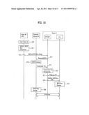 DIGITAL BROADCASTING SYSTEM AND METHOD OF PROCESSING DATA IN DIGITAL BROADCASTING SYSTEM diagram and image