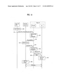 DIGITAL BROADCASTING SYSTEM AND METHOD OF PROCESSING DATA IN DIGITAL BROADCASTING SYSTEM diagram and image