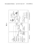 DIGITAL BROADCASTING SYSTEM AND METHOD OF PROCESSING DATA IN DIGITAL BROADCASTING SYSTEM diagram and image