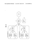 DIGITAL BROADCASTING SYSTEM AND METHOD OF PROCESSING DATA IN DIGITAL BROADCASTING SYSTEM diagram and image