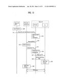 DIGITAL BROADCASTING SYSTEM AND METHOD OF PROCESSING DATA IN DIGITAL BROADCASTING SYSTEM diagram and image