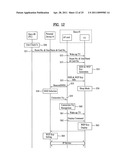 DIGITAL BROADCASTING SYSTEM AND METHOD OF PROCESSING DATA IN DIGITAL BROADCASTING SYSTEM diagram and image