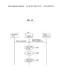 DIGITAL BROADCASTING SYSTEM AND METHOD OF PROCESSING DATA IN DIGITAL BROADCASTING SYSTEM diagram and image