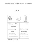 DIGITAL BROADCASTING SYSTEM AND METHOD OF PROCESSING DATA IN DIGITAL BROADCASTING SYSTEM diagram and image