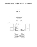 DIGITAL BROADCASTING SYSTEM AND METHOD OF PROCESSING DATA IN DIGITAL BROADCASTING SYSTEM diagram and image