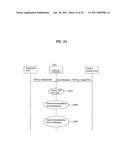 DIGITAL BROADCASTING SYSTEM AND METHOD OF PROCESSING DATA IN DIGITAL BROADCASTING SYSTEM diagram and image