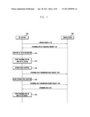 STREAMING DATA PROCESSING METHOD AND APPARATUS FOR DIGITAL BROADCAST SYSTEM SUPPORTING VOD SERVICE diagram and image