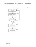 SINGLE SIGN-ON AUTHENTICATION diagram and image