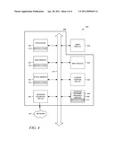 SINGLE SIGN-ON AUTHENTICATION diagram and image